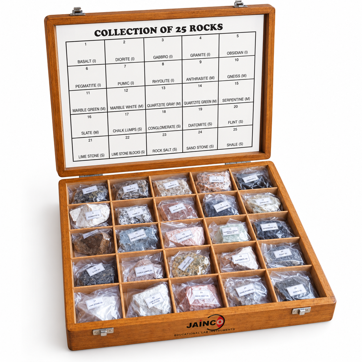 Collection of 25 Rocks
